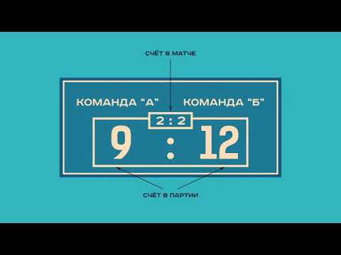 Видео: ВОЛЕЙБОЛ Правила игры (все)