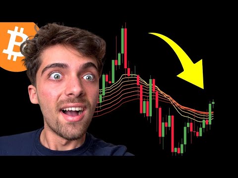 Видео: ВЫШЛИ ДАННЫЕ ПО ИНФЛЯЦИИ! БЫЧЬИ НОВОСТИ!