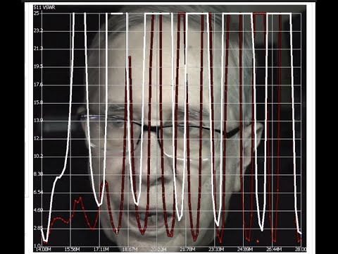 Видео: Почему КСВ ниже при длинном коаксиальном кабеле и выше при коротком? Ответы W6LG