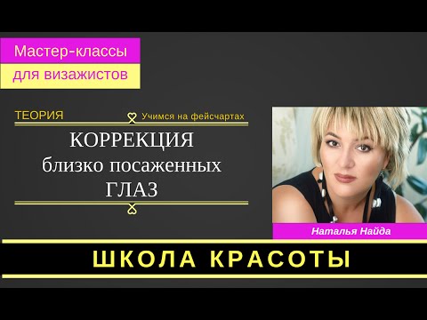 Видео: Близко посаженные глаза. Коррекция. Теорияс фейсчартом в школе Натальи Найда