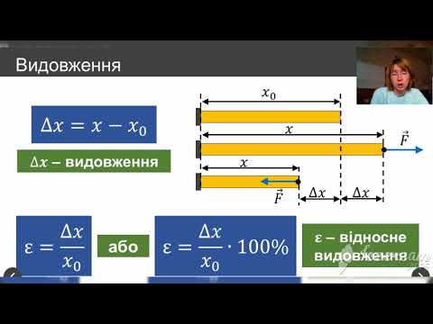 Видео: Механічні властивості твердих тіл