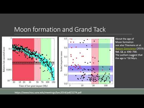 Видео: ГАИШ МГУ. Спецкурс экзопланеты (2020). Лекция 13, часть 3