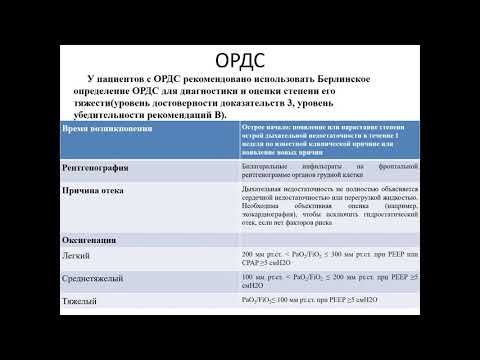 Видео: Дыхательная недостаточность и острый респираторный дистресс синдром (3 часть)