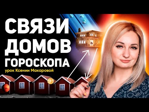 Видео: Связи домов гороскопа и конфигурации аспектов. Уроки астрологии от Ксении Макаровой