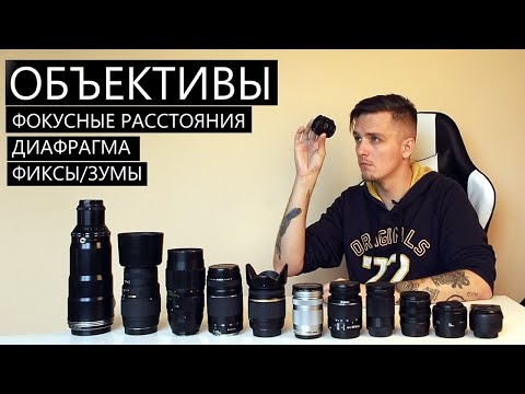 Видео: Объективы, фокусные расстояния, диафрагма, фиксы, кропп... что это вообще такое и зачем оно нужно?