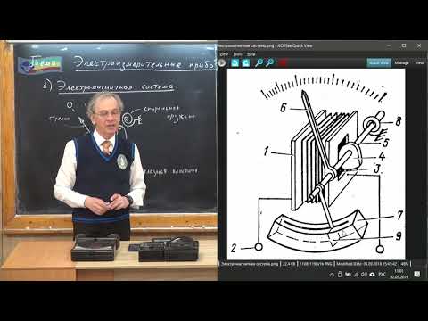 Видео: Урок 179 (осн). Электроизмерительные приборы