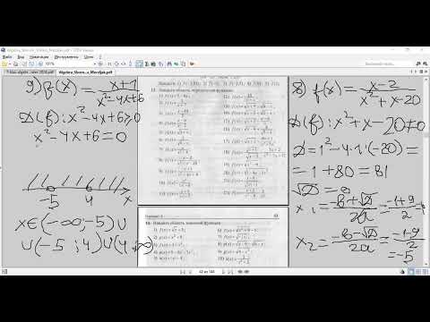 Видео: алгебра 10. Повторення. Область визначення функції
