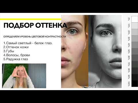 Видео: 05 Определение контрастности и температурности