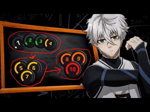 Видео: ГЛАВНЫЕ ОШИБКИ НА ВСЕХ ЛЕВЕЛАХ FACEIT!КАК АПНУТЬ 10 ЛВЛ?