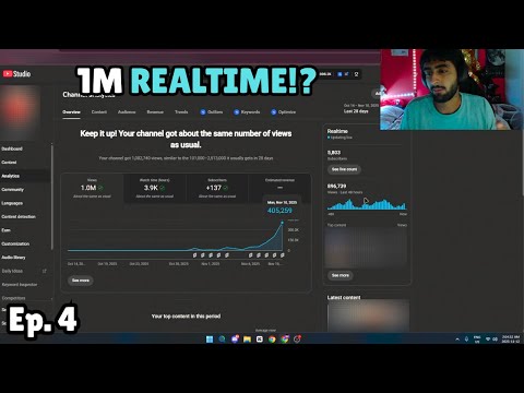 Видео: Масштабирование канала коротких видео на YT до $10 000/м за 60 дней (эп. 4)