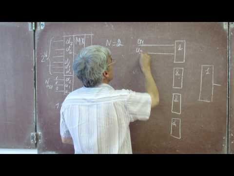 Видео: Лекция 91. Мультиплексор