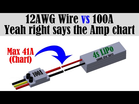 Видео: Согласно таблице проводов, провод 12AWG не подходит для моего регулятора скорости 100A и LiPo.