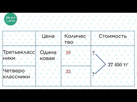 Видео: Задачи на пропорциональное деление (1). 4 КЛАСС МАТЕМАТИКА