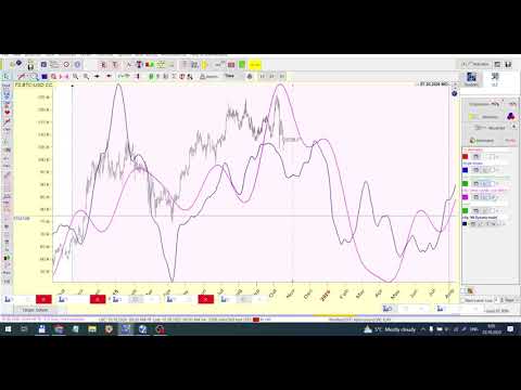 Видео: Проверяем модули в Timing Solution /AI -Expert /