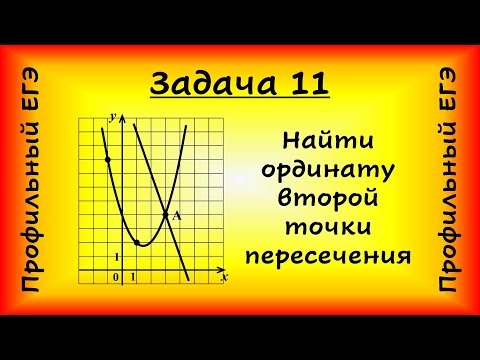 Видео: На рис. изображены графики функций f(x)=-3x+13 и g(x)=ax^2+bx+c, кот. пересекаются в точках А и В.