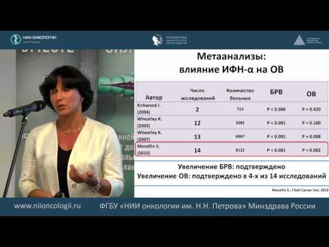 Видео: Современная адъювантная терапия меланомы кожи: за и против.