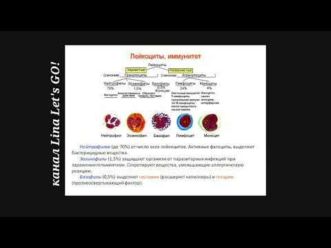 Видео: ЭОЗИНОФИЛЫ. ЭОЗИНОФИЛЬНЫЙ КАТИОННЫЙ БЕЛОК. ОБЩИЙ АНАЛИЗ КРОВИ. РАЗБОР АНАЛИЗОВ.