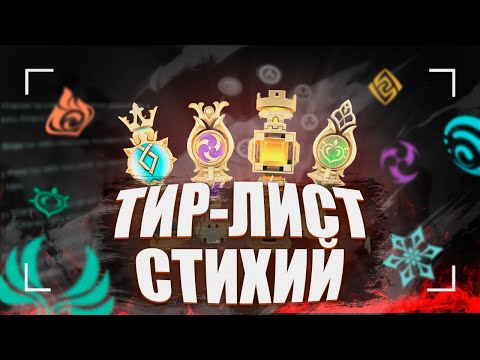 Видео: Анализ ВСЕХ Элементов и Реакций | Тир-лист стихий в геншине