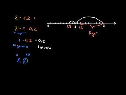 Видео: Стратегии за изваждане на десетични дроби, съдържащи десети І 5. клас (България) І Кан Академия І