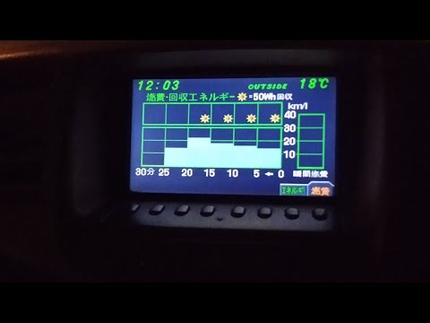 Видео: Toyota Prius NHW10 ВВБ ек! -35000р