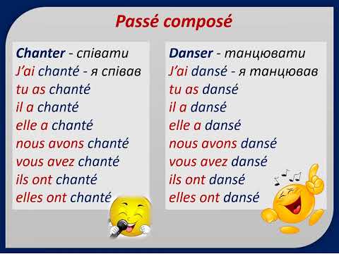 Видео: Граматика 13  Passé composé   Минулий час дієслів з допоміжним avoir