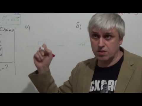 Видео: Динамика поступательного движения. Алгоритм решения задач.