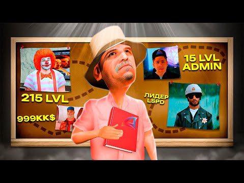 Видео: АККАУНТЫ, про КОТОРЫЕ Я ЗАБЫЛ! ЗАШЁЛ СПУСТЯ ГОД в GTA SAMP