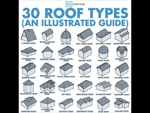 Видео: Кровля в Rtvit.