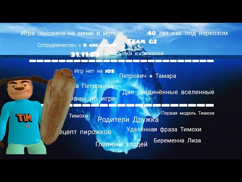 Видео: АЙСБЕРГ ПО ПЯТЬ НОЧЕЙ С ТИМОХОЙ | ТЕОРИИ ФАКТЫ И Т.Д.