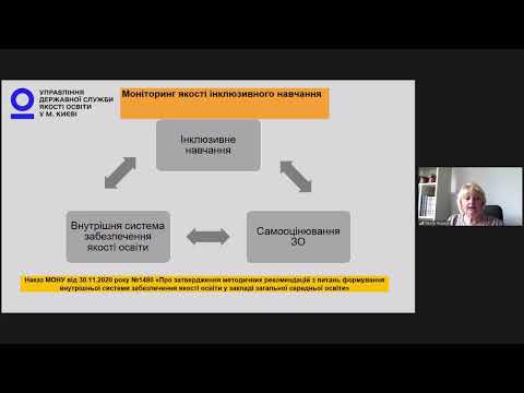 Видео: Інклюзивна освіта в ЗЗСО. Права та обов`язки асистента учня