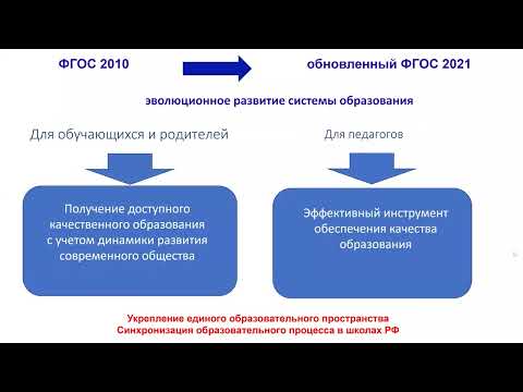 Видео: Преподавание предмета «Технология» в 2022/2023 учебном году: ключевые задачи. Запись вебинара