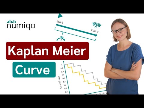 Видео: Кривая Каплана-Майера [Простое объяснение]