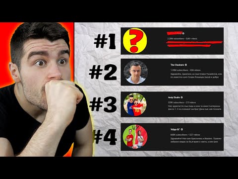 Видео: ТОП 10 НАЙ-АБОНИРАНИ БЪЛГАРСКИ ЮТУБЪРИ