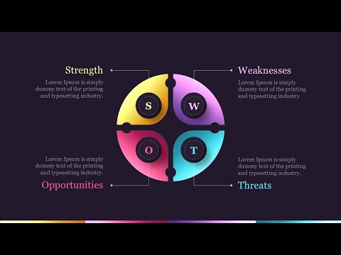 Видео: Простая анимационная презентация PowerPoint для начинающих 🔥