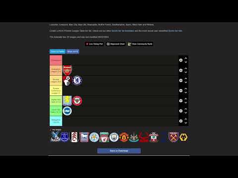 Видео: Я распределяю, кто станет чемпионом АПЛ в этом сезоне!