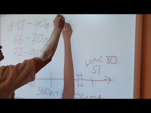 Видео: пожарные рукова