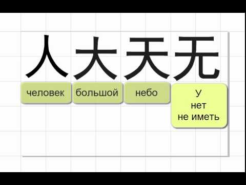 Видео: Мнемонический китайский  Урок 1