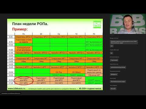 Видео: План дня/недели руководителя отдела продаж