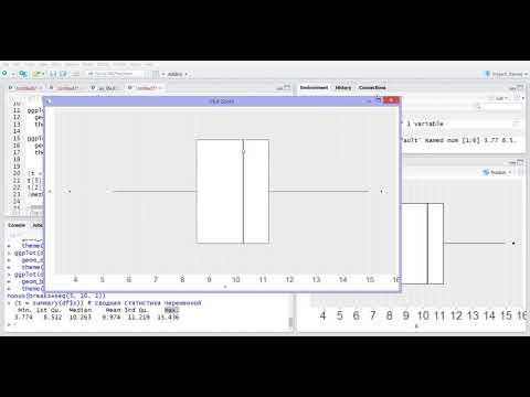 Видео: Как читать диаграмму boxplot ящик с усами и что такое выбросы