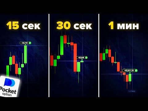Видео: Я НАШЕЛ 3 САМЫЕ ПРОХОДИМЫЕ СТРАТЕГИИ для Pocket Option!
