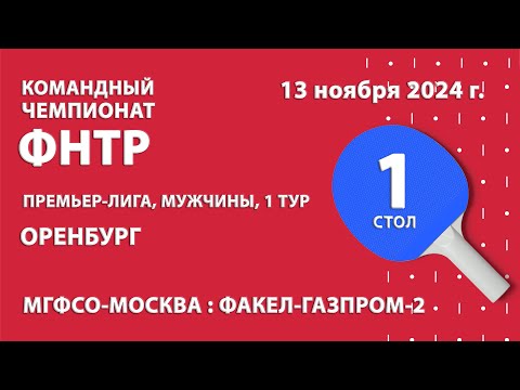 Видео: КЧФНТР 24/25. Премьер-лига. Мужчины. 1 тур. 8:00 (мск) МГФСО-МОСКВА : ФАКЕЛ-ГАЗПРОМ-2