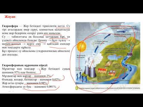 Видео: Гидросфера қалай құрылған