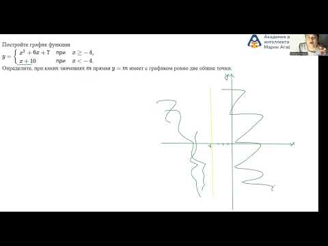 Видео: Функции и графики. ОГЭ  Задания 8, 9, 22
