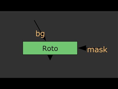 Видео: Нода Roto в Nuke. Как это работает