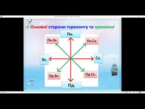 Видео: Горизонт. Сторони горизонту