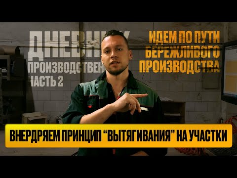 Видео: Дневник производства в РФ. Часть 2