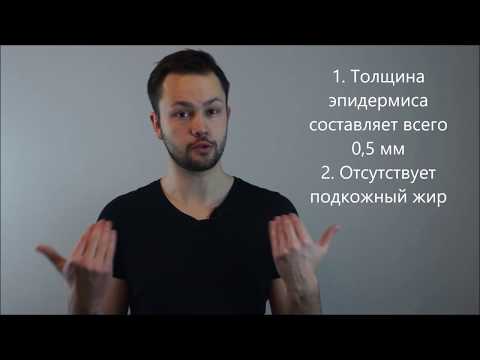 Видео: Отеки и мешки под глазами #2 крем от отеков под глазами