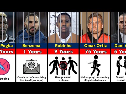 Видео: Футболисты, которые были дисквалифицированы или заключены в тюрьму