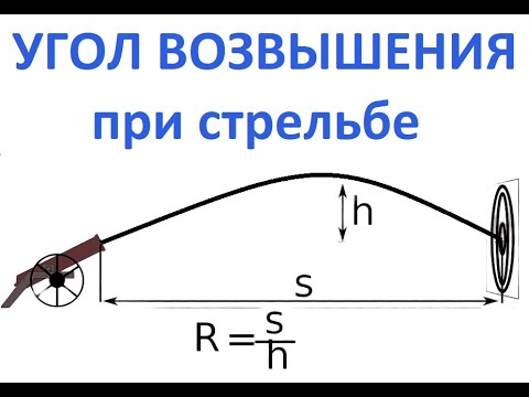 Видео: Умный баллистический калькулятор Sytong HT70 - LRF