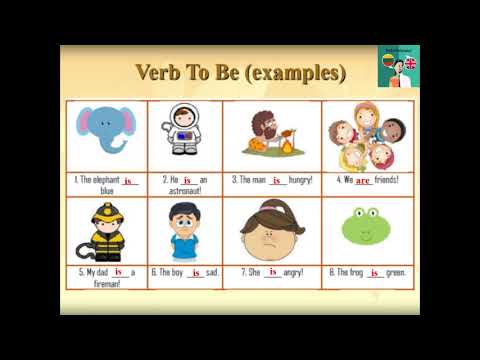 Видео: Very TO BE - Am, Is, Are (Part 1) - Глагол БЫТЬ.